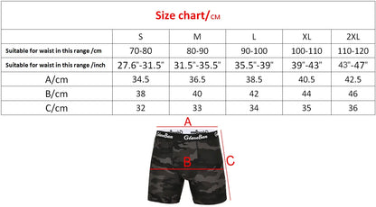 Men Panties Polyester Underwear Male