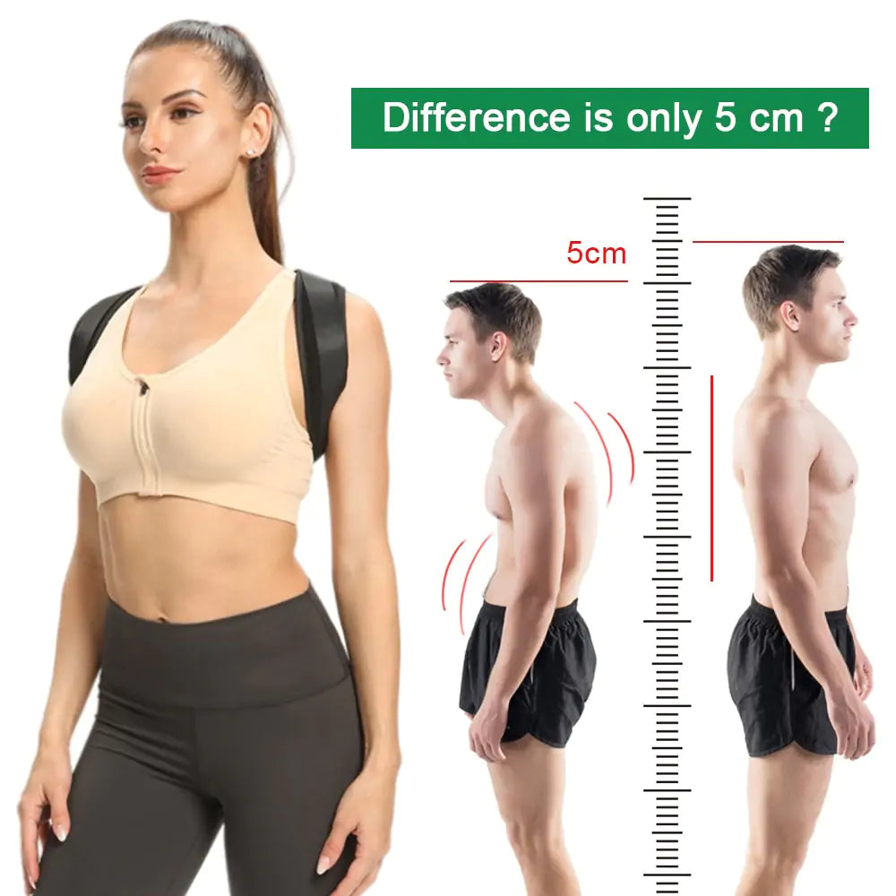 Posture Corrector For Men &amp; Women