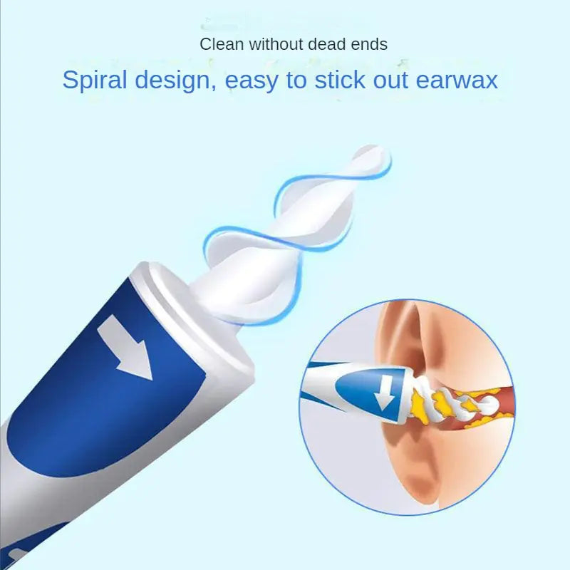 Spiral Ear Wax Cleaner Kit